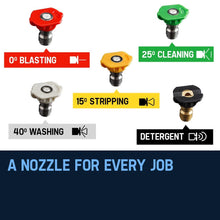 Load image into Gallery viewer, JET-USA 3500 PSI High Pressure Water Cleaner Washer Electric Pump Hose Gurney
